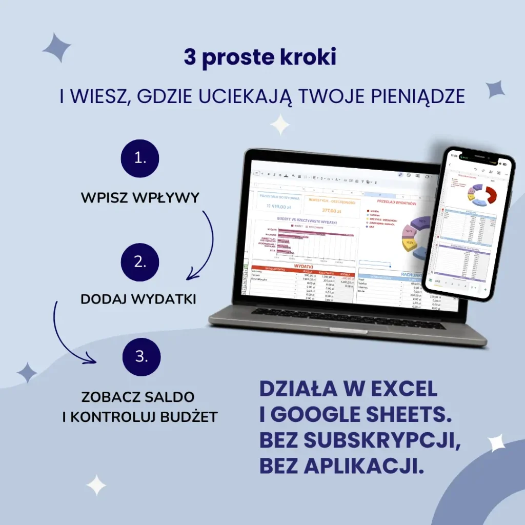 planer finansowy google sheet